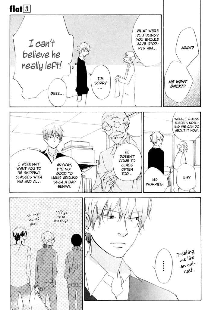 Page 17 Chapter 12 Flat