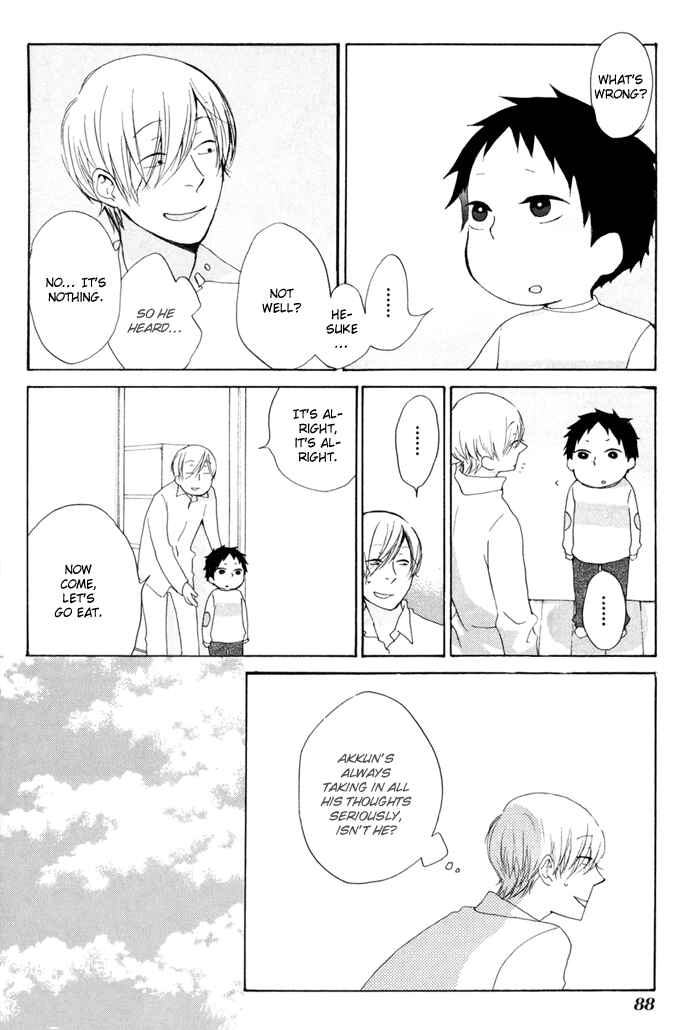 Page 20 Chapter 12 Flat