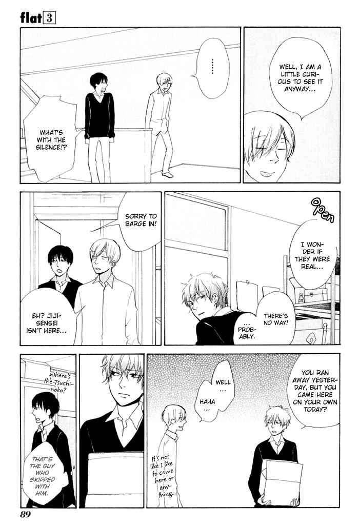 Page 21 Chapter 12 Flat