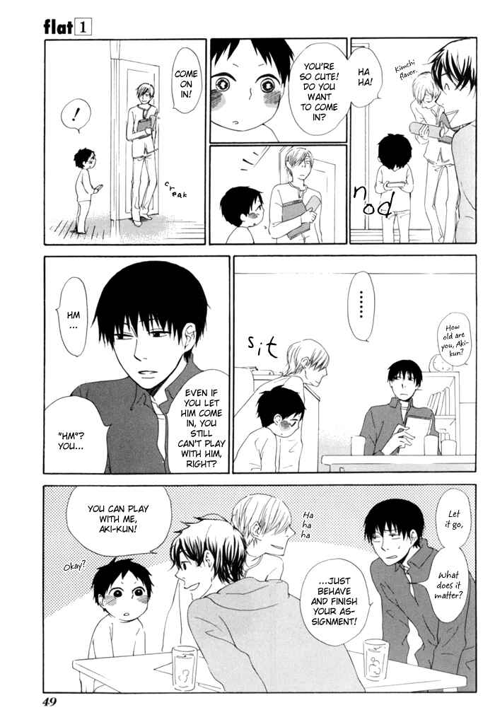 Page 11 Chapter 2 Flat