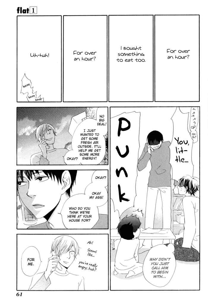 Page 23 Chapter 2 Flat