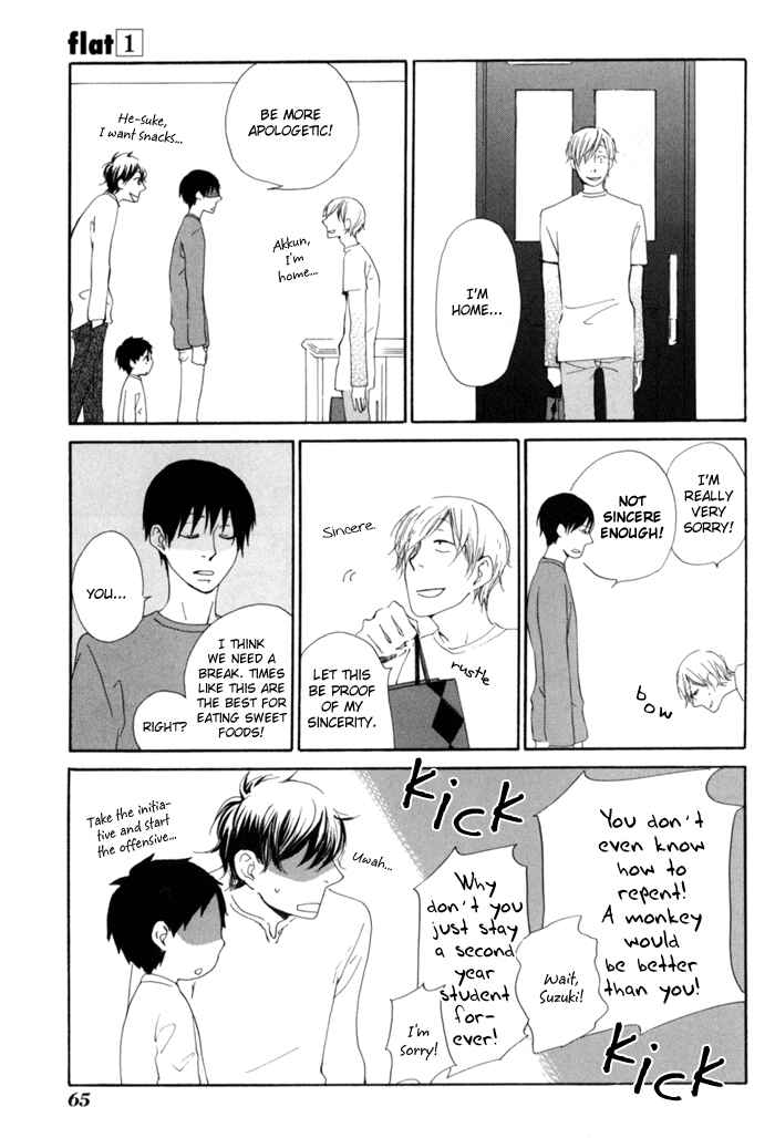Page 27 Chapter 2 Flat