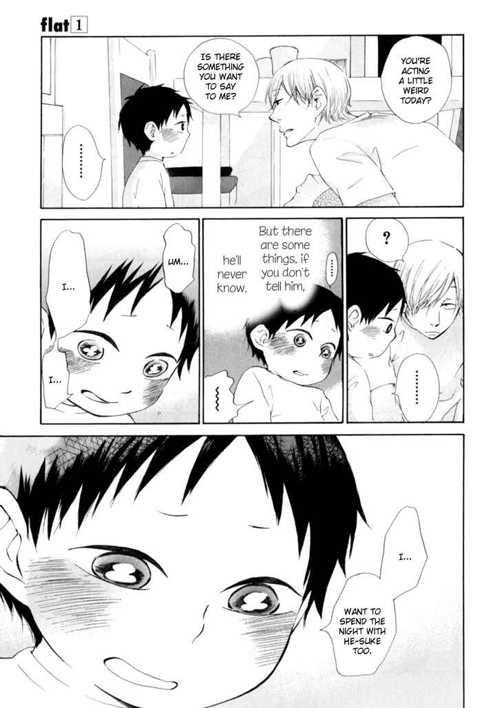 Page 29 Chapter 2 Flat