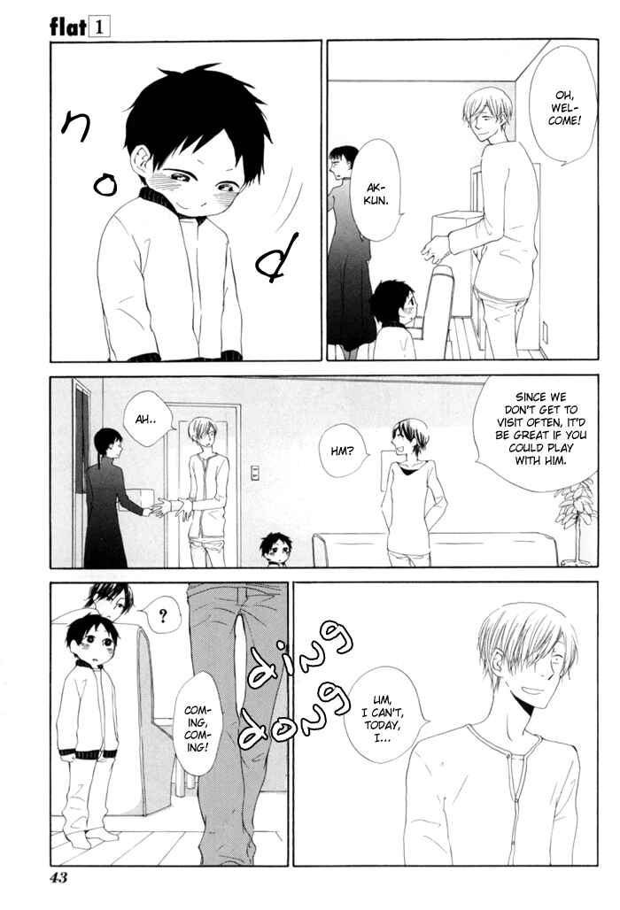 Page 5 Chapter 2 Flat