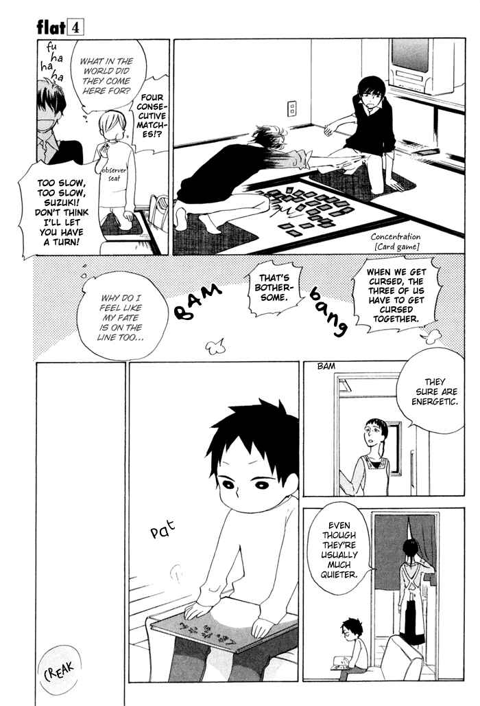 Page 18 Chapter 18 Flat