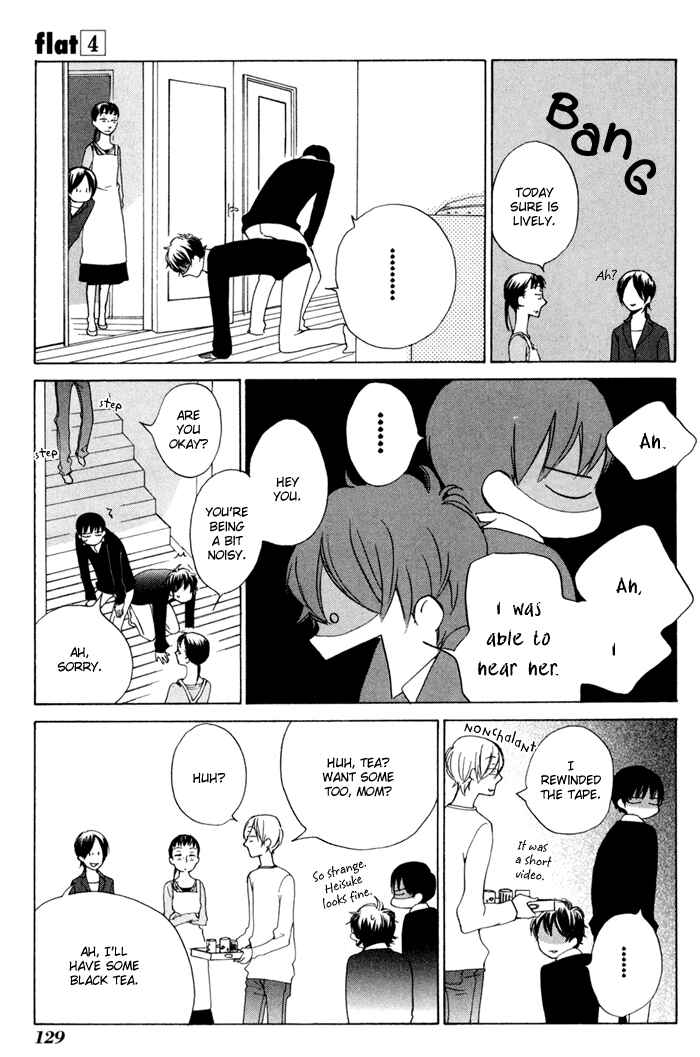 Page 24 Chapter 18 Flat