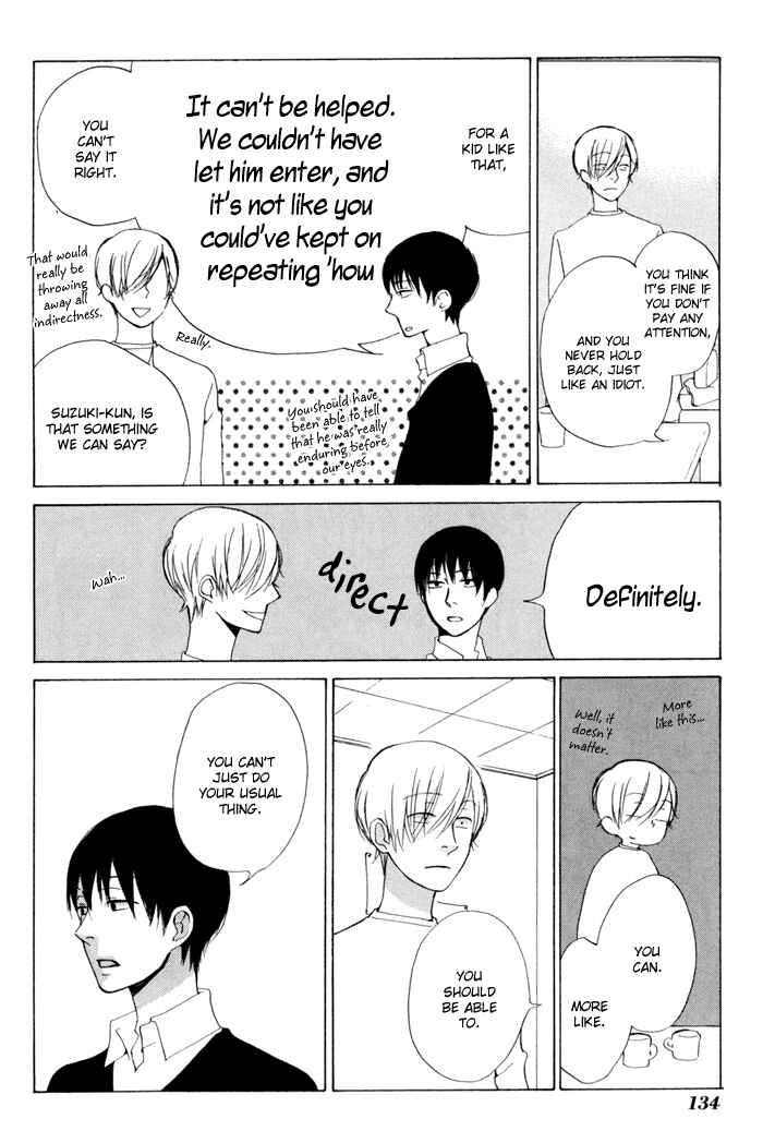 Page 29 Chapter 18 Flat