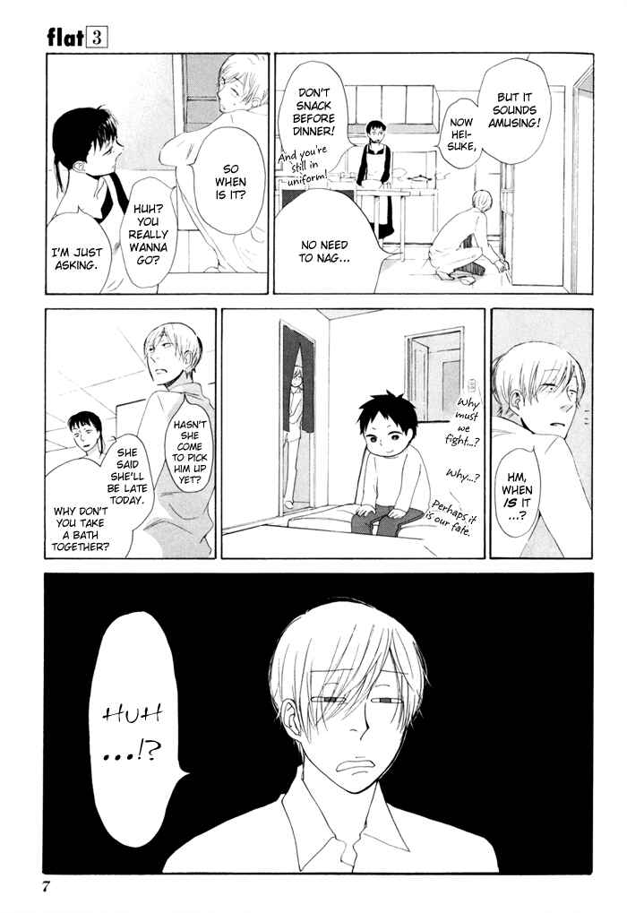 Page 12 Chapter 10 Flat