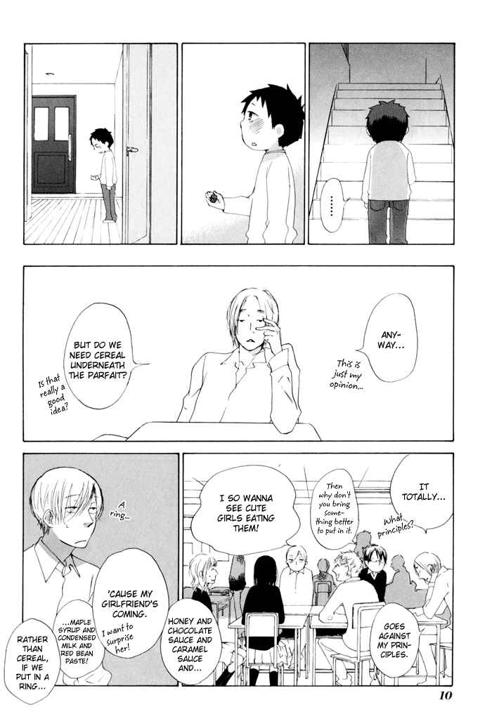 Page 15 Chapter 10 Flat