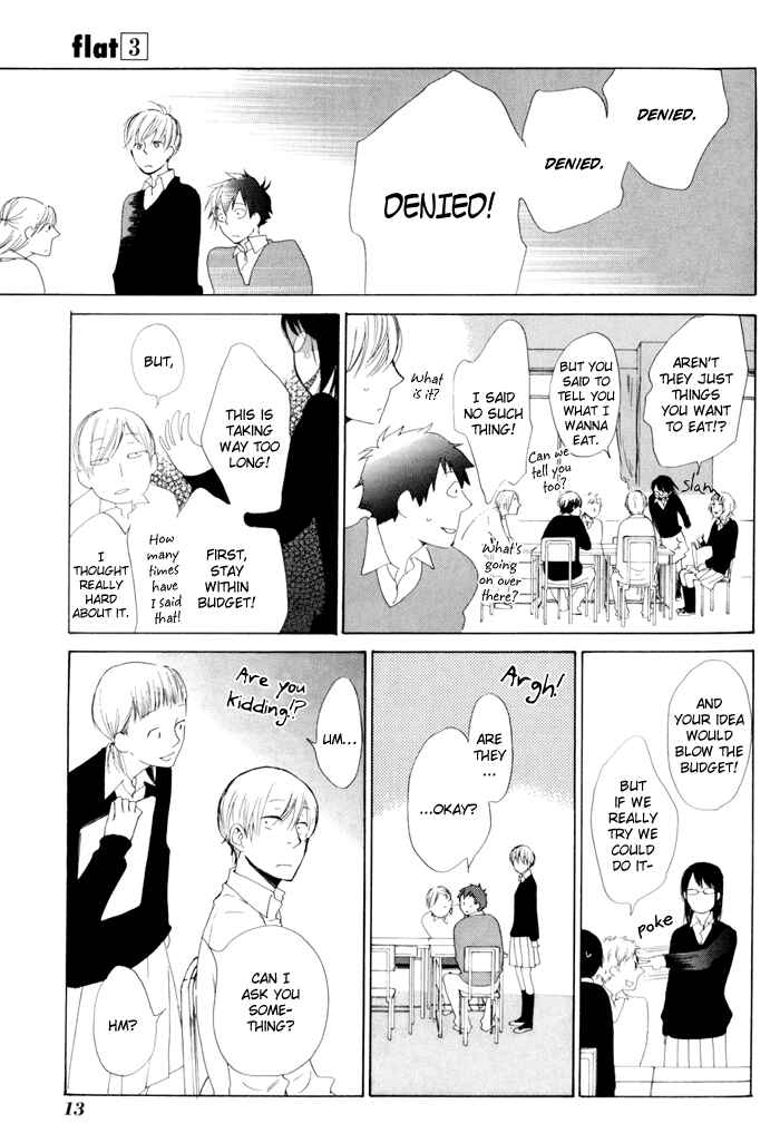 Page 18 Chapter 10 Flat