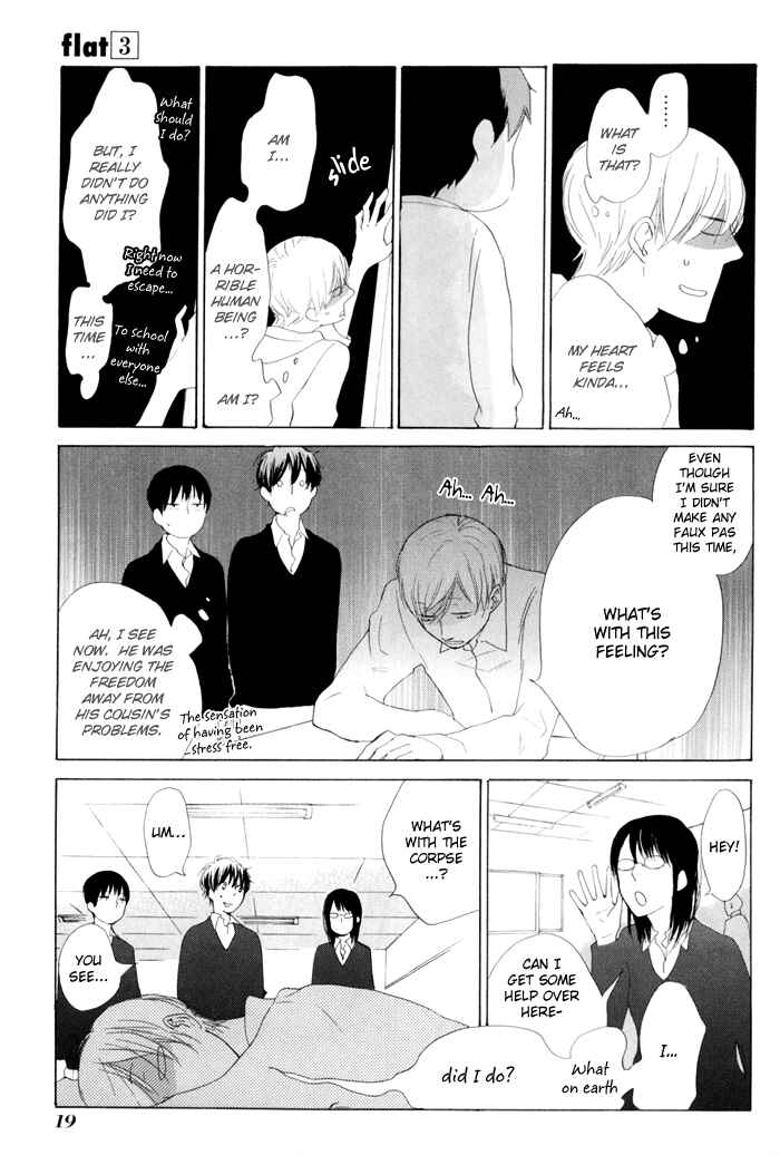 Page 24 Chapter 10 Flat
