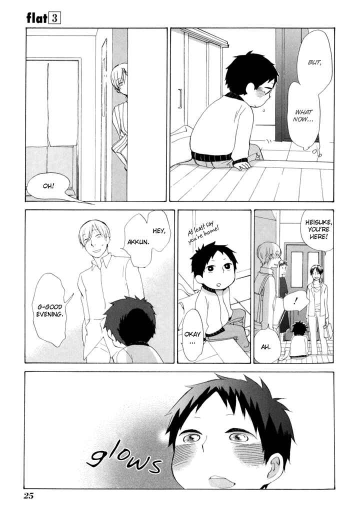 Page 30 Chapter 10 Flat