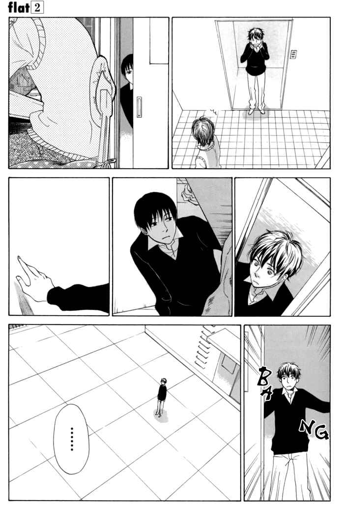Page 19 Chapter 9 Flat