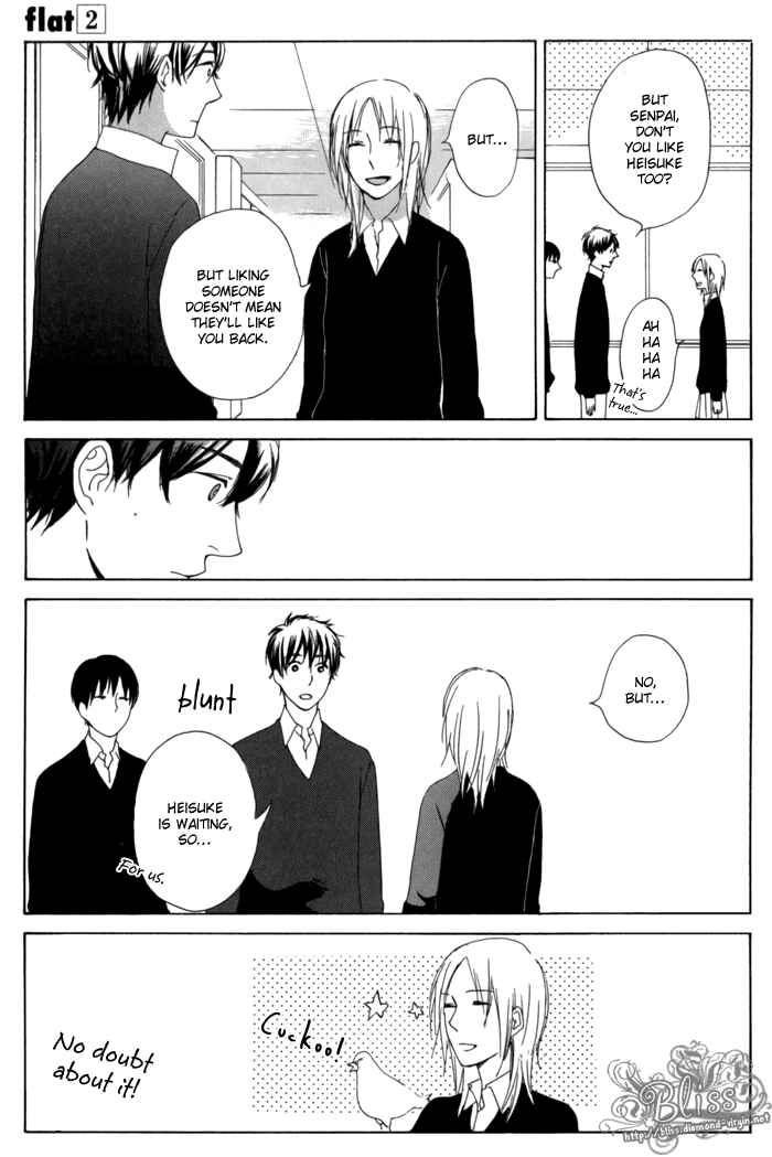 Page 23 Chapter 9 Flat