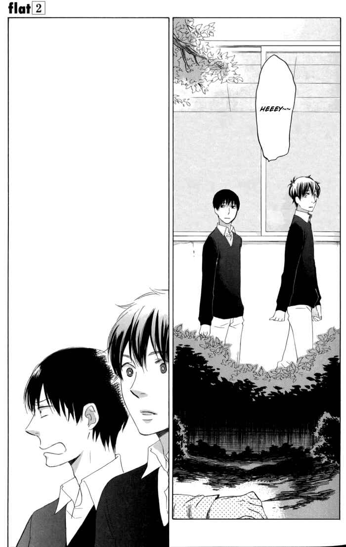 Page 27 Chapter 9 Flat