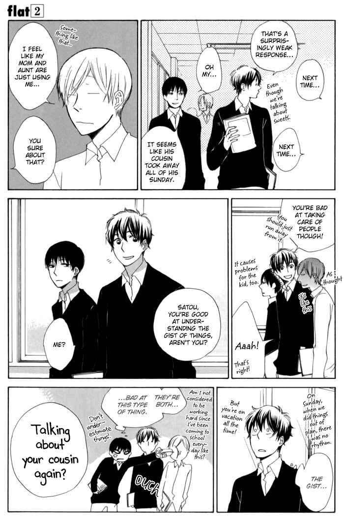 Page 7 Chapter 9 Flat