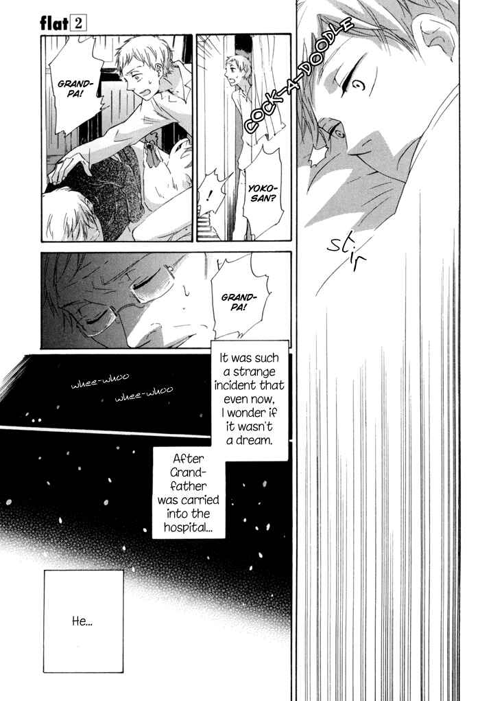 Page 37 Chapter 9.5 Flat