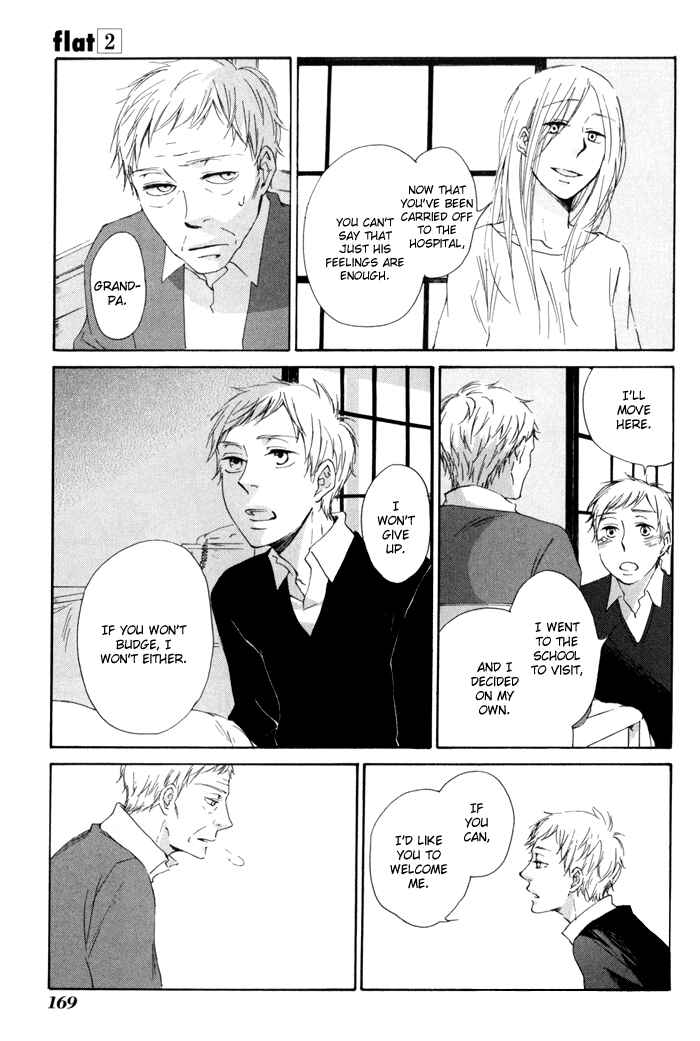 Page 39 Chapter 9.5 Flat