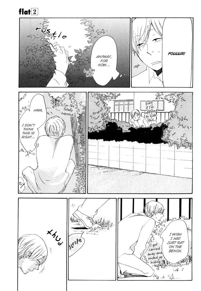 Page 21 Chapter 7 Flat