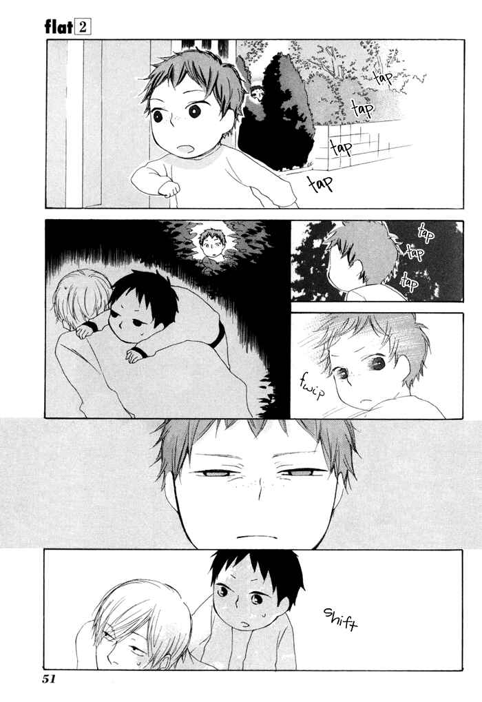 Page 23 Chapter 7 Flat