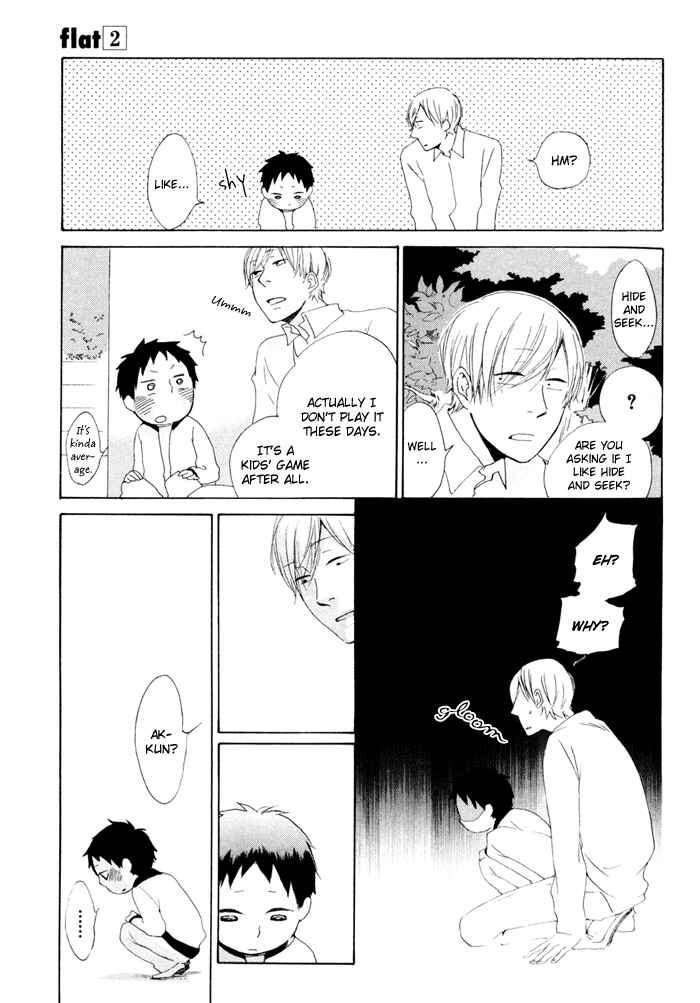 Page 27 Chapter 7 Flat
