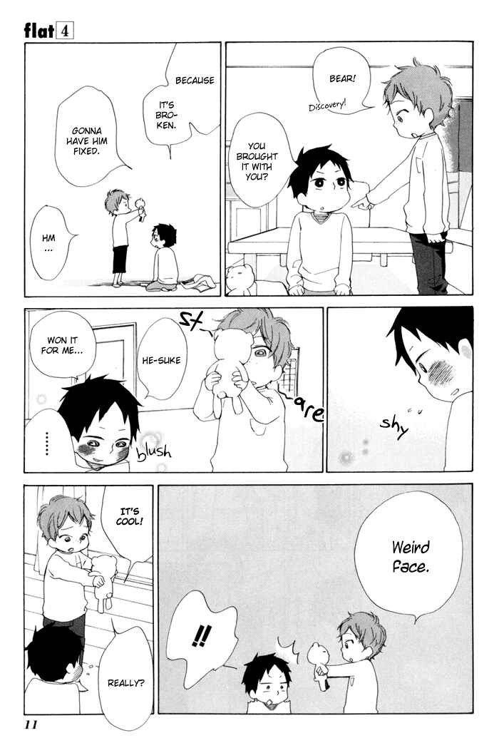 Page 14 Chapter 15 Flat