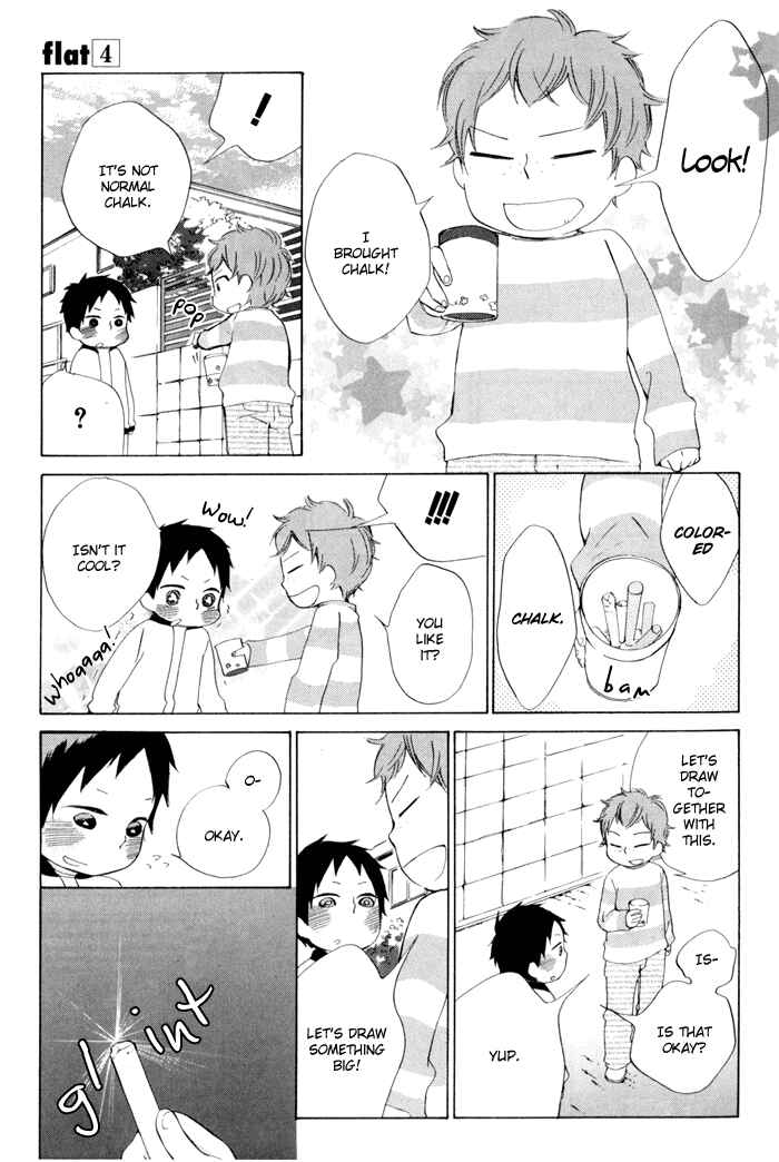 Page 16 Chapter 15 Flat