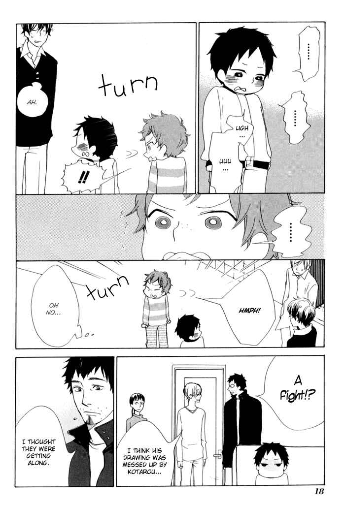 Page 21 Chapter 15 Flat