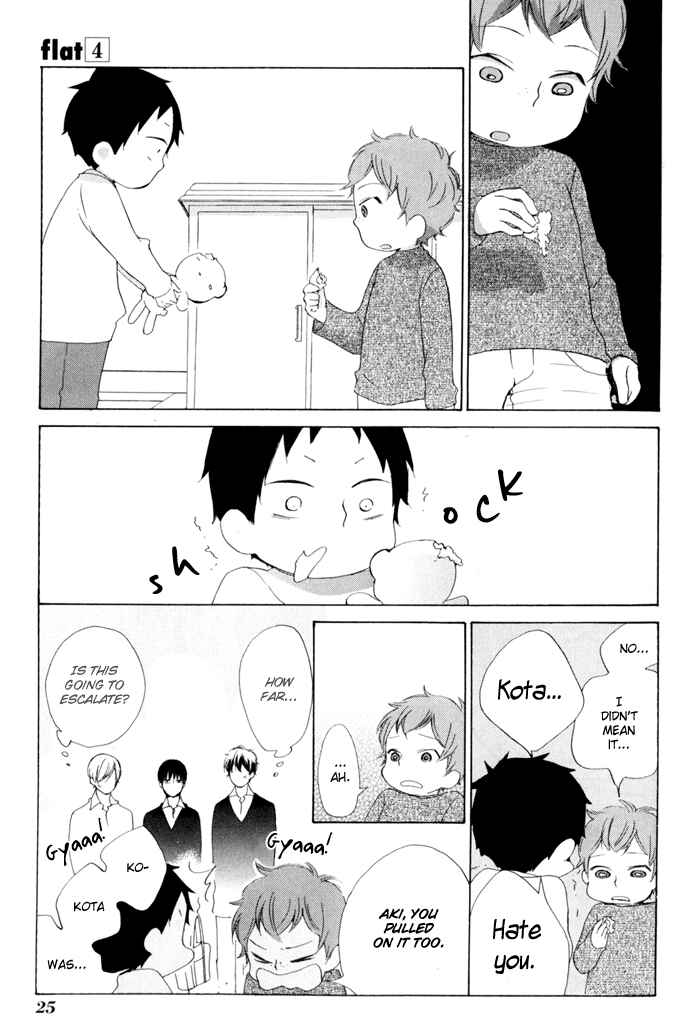 Page 28 Chapter 15 Flat