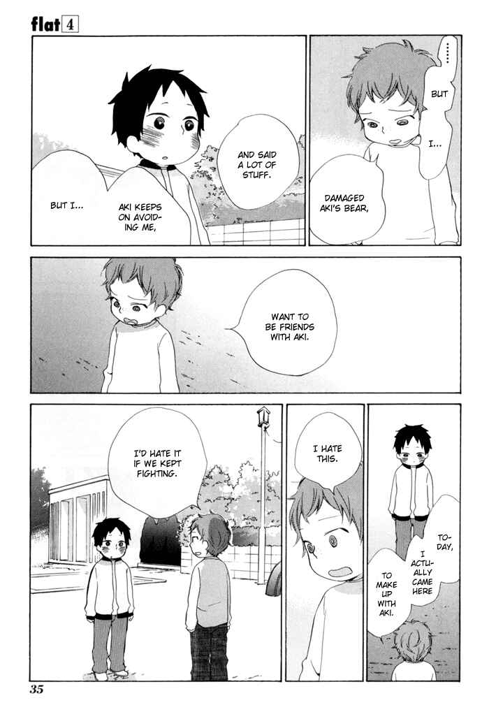 Page 38 Chapter 15 Flat