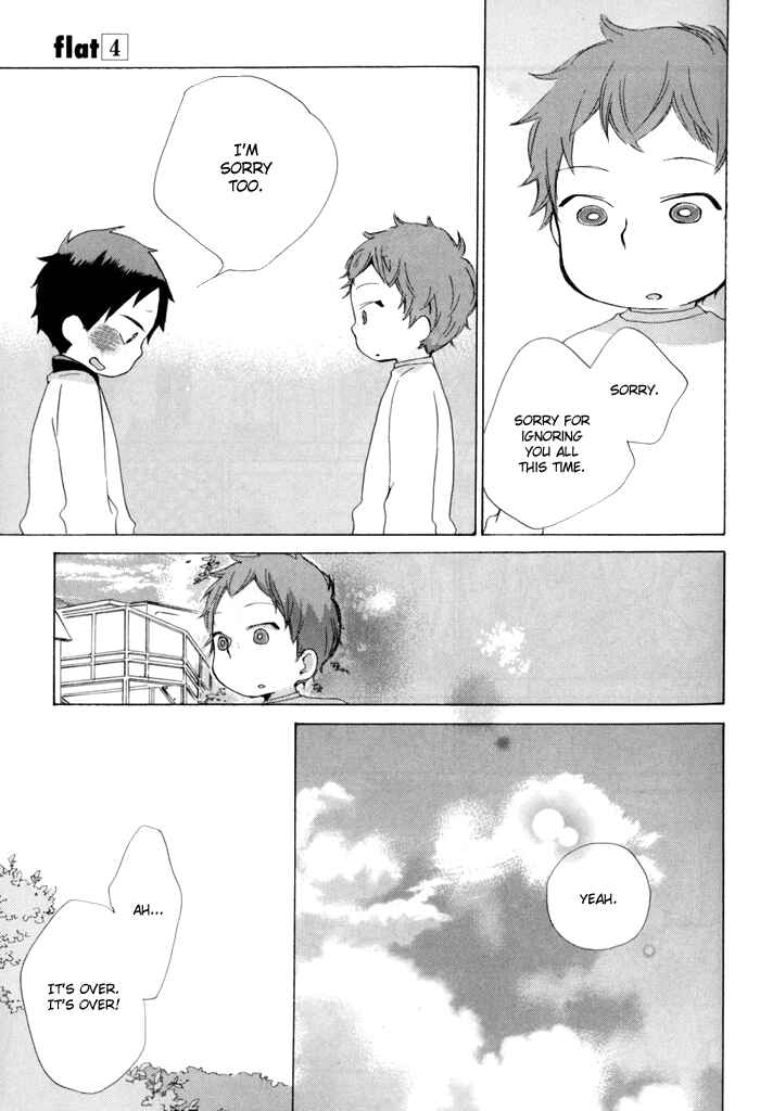Page 40 Chapter 15 Flat