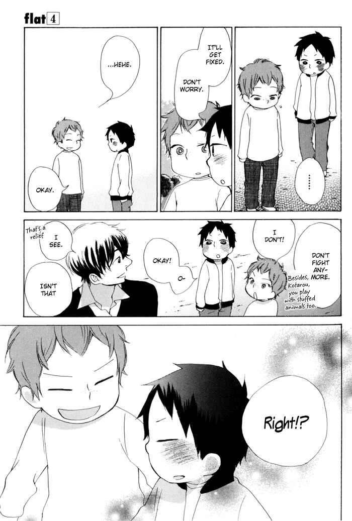 Page 42 Chapter 15 Flat