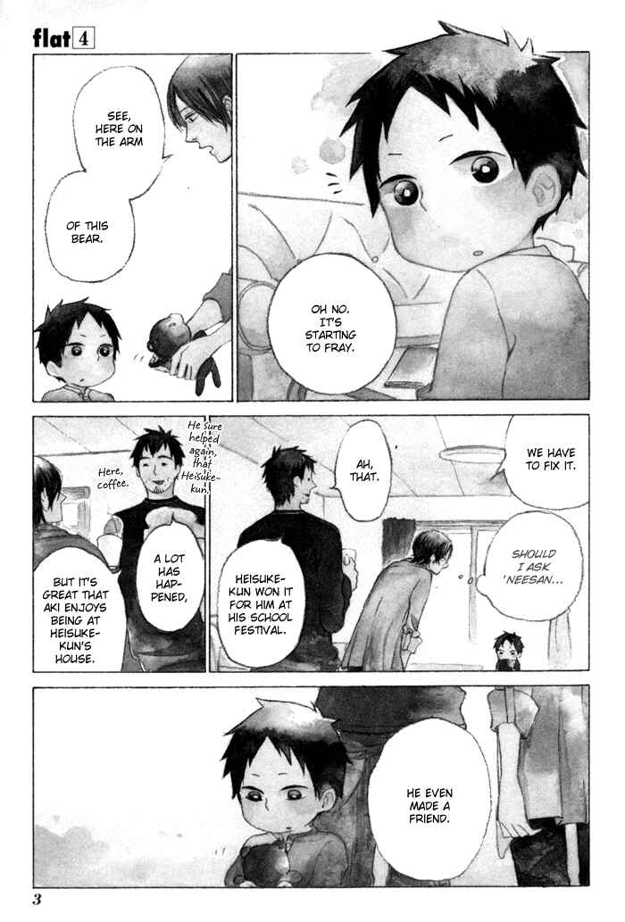 Page 7 Chapter 15 Flat