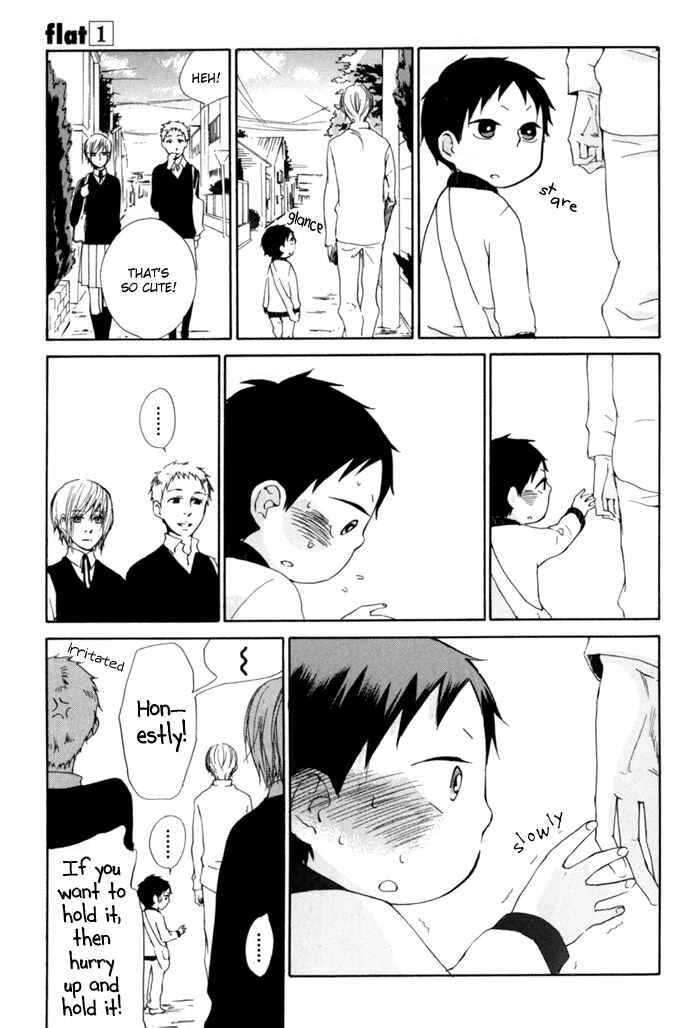 Page 21 Chapter 5 Flat