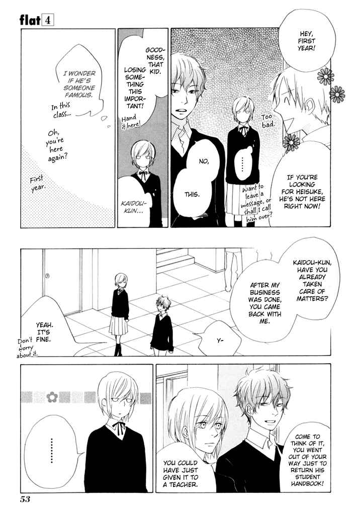Page 15 Chapter 16 Flat