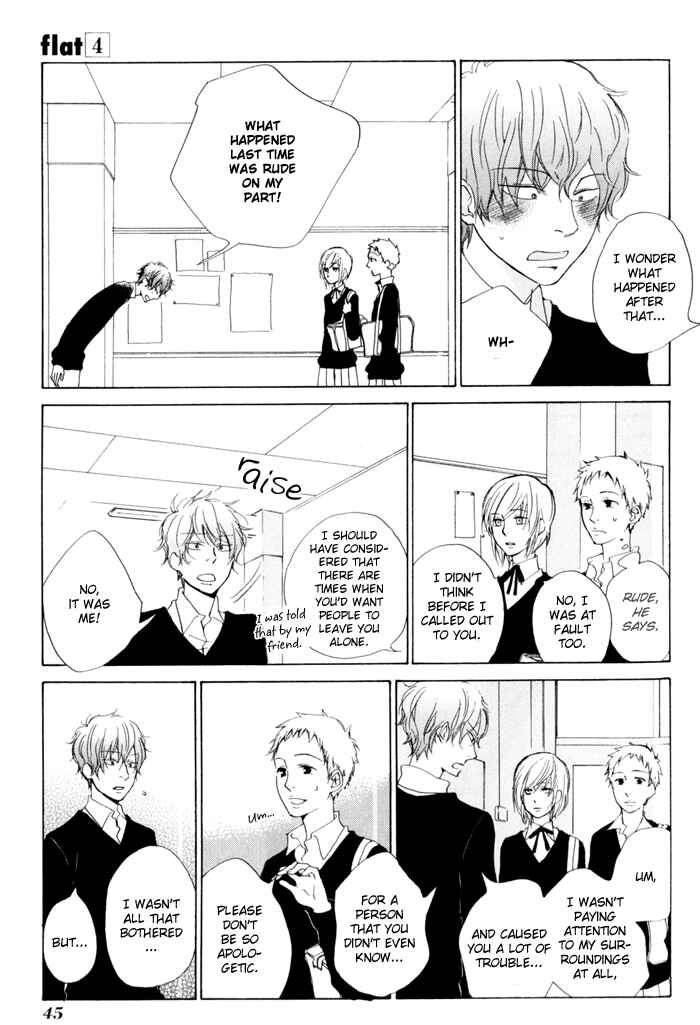 Page 7 Chapter 16 Flat