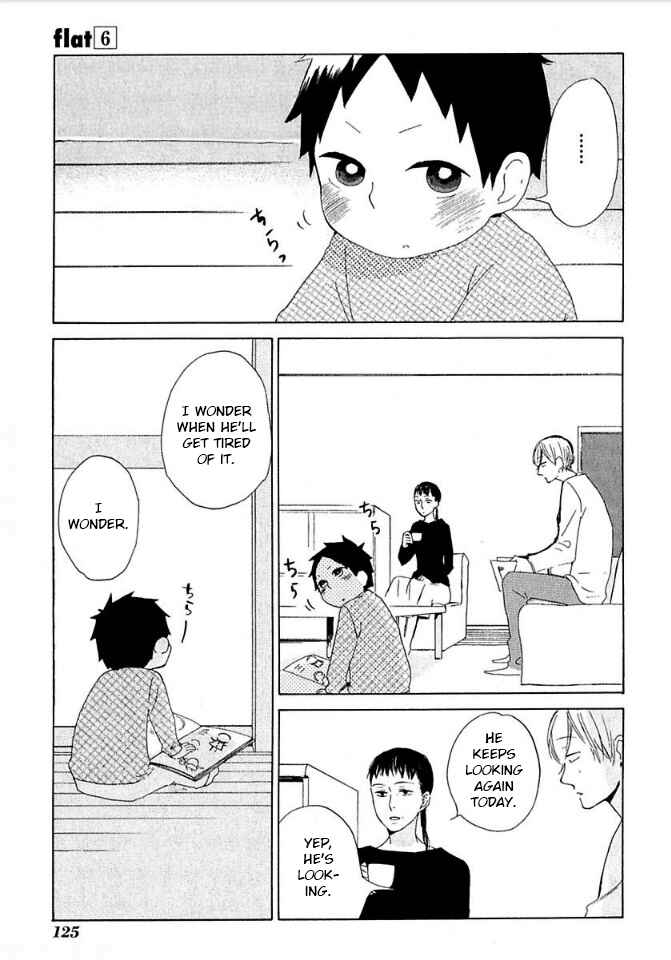 Page 1 Chapter 29 Flat