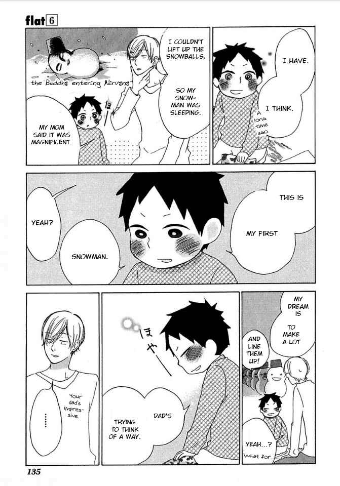 Page 11 Chapter 29 Flat