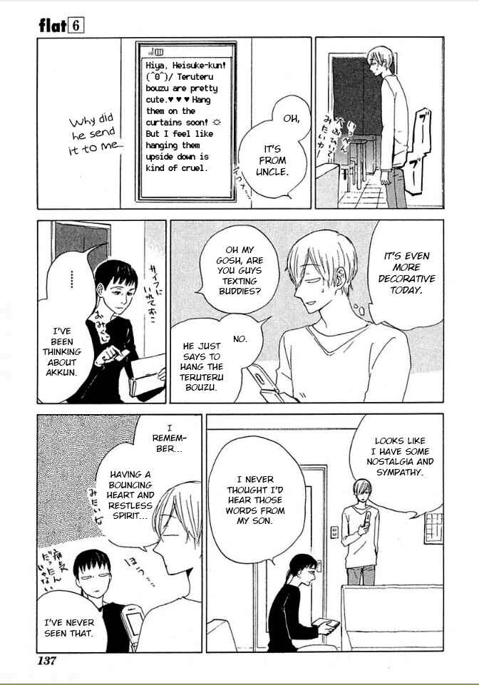 Page 13 Chapter 29 Flat
