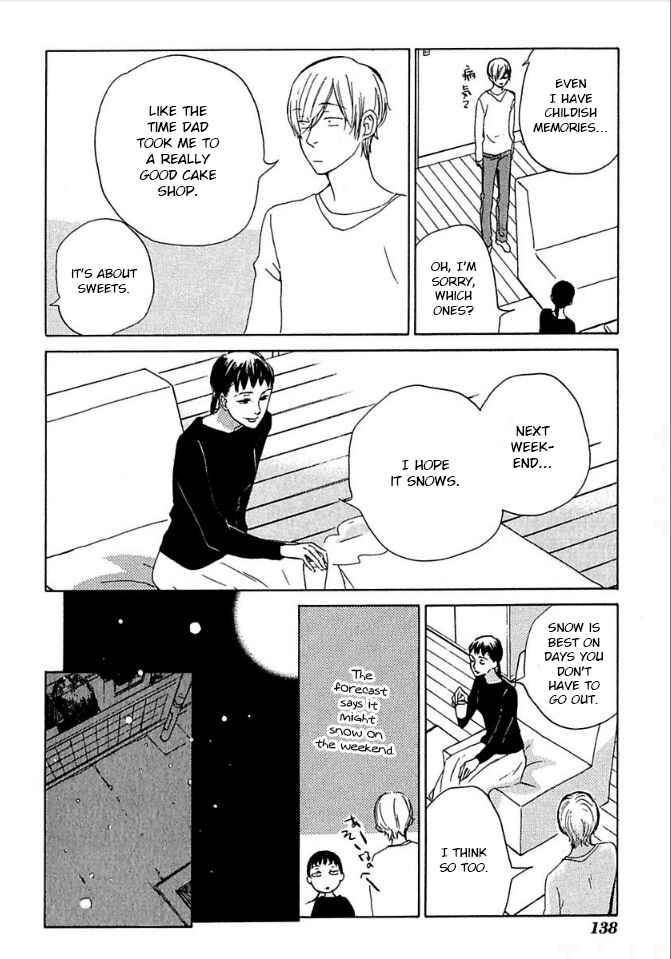 Page 14 Chapter 29 Flat