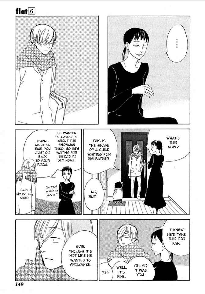 Page 25 Chapter 29 Flat