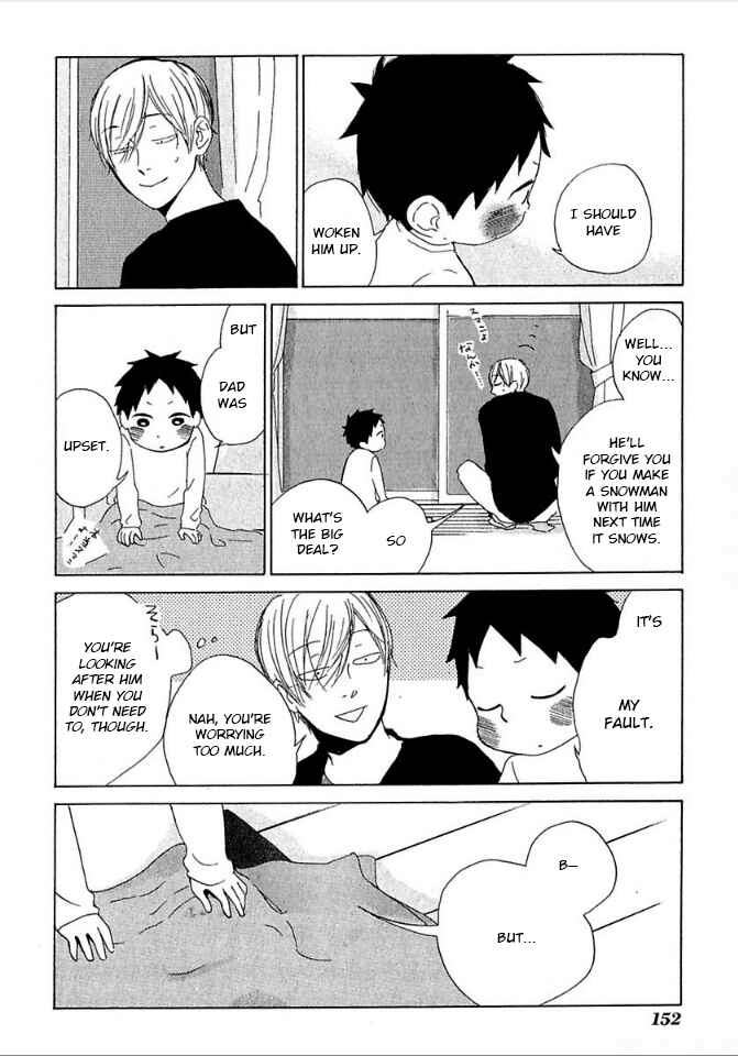 Page 28 Chapter 29 Flat