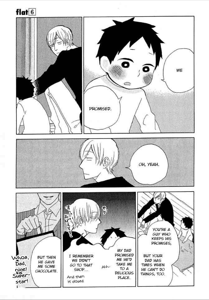 Page 29 Chapter 29 Flat