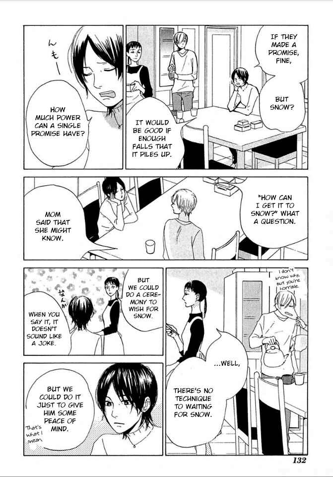 Page 8 Chapter 29 Flat