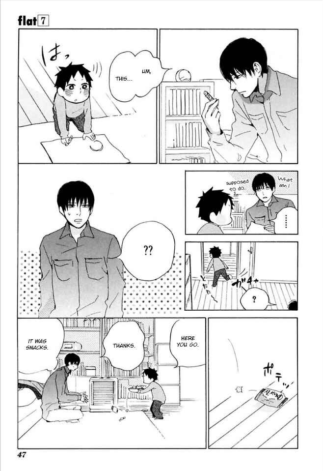 Page 15 Chapter 32 Flat