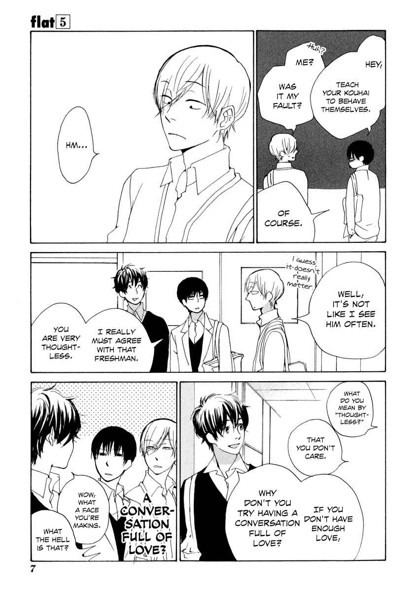 Page 10 Chapter 20 Flat