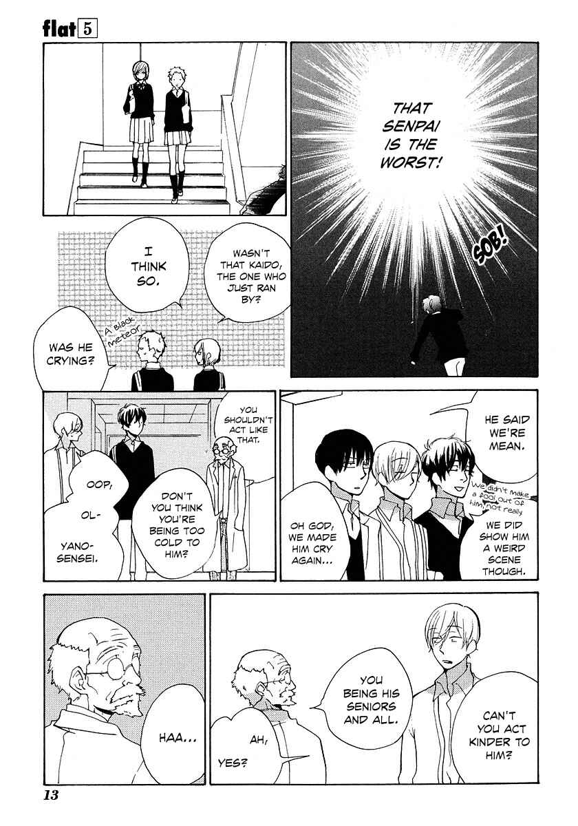 Page 16 Chapter 20 Flat