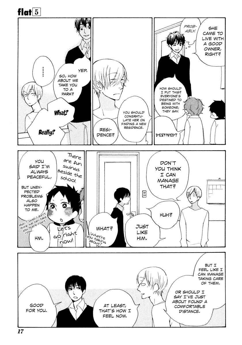 Page 20 Chapter 20 Flat