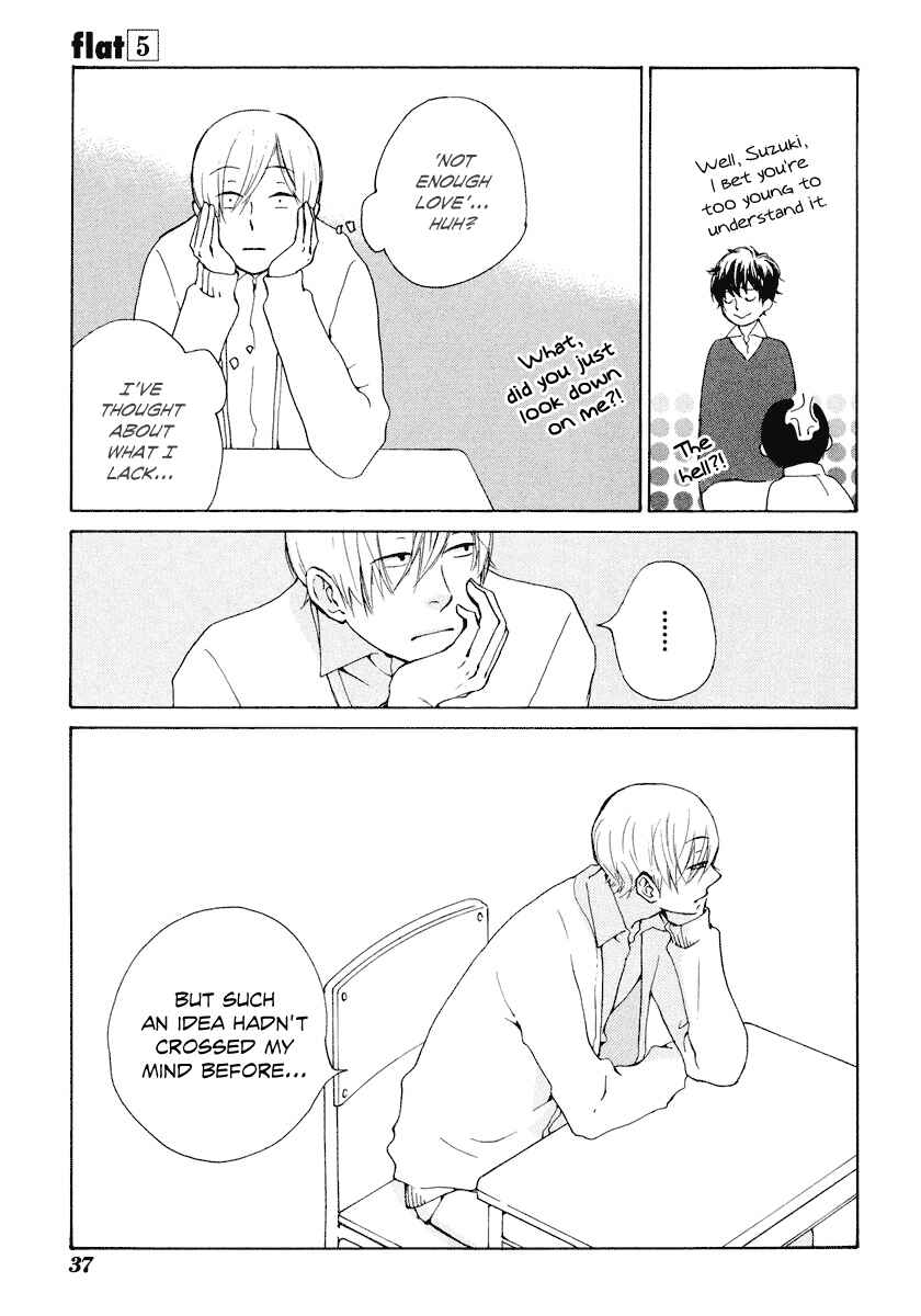 Page 40 Chapter 20 Flat