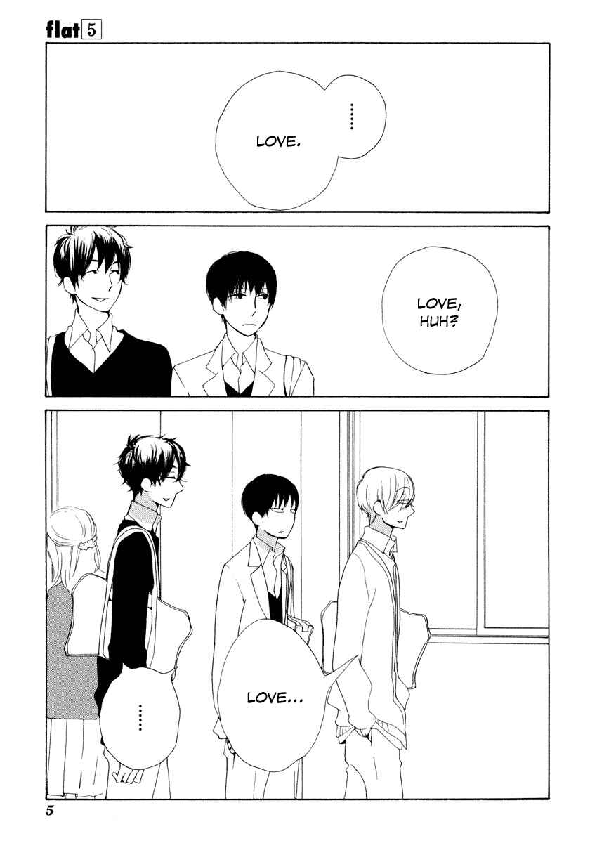 Page 8 Chapter 20 Flat